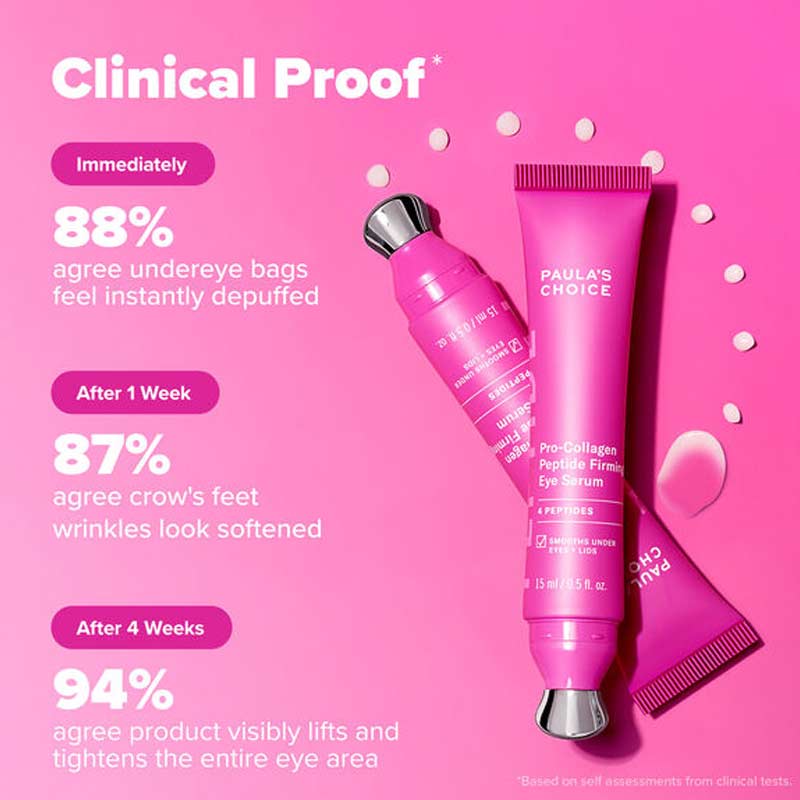 Paula's Choice Pro-Collagen Peptide Firming Eye Serum Results From Real Assessments