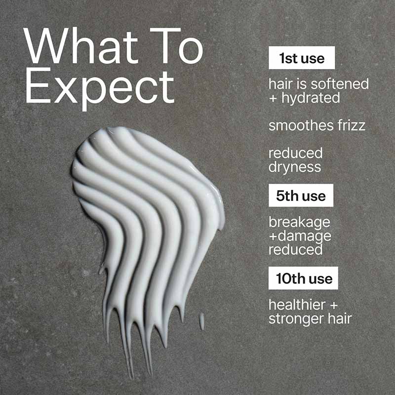 Act+Acre 2% Cold Processed Leave-In Conditioner | silicone-free | leave-in treatment | nourish | strengthen | locks | 2% Squalane Blend | hydrates | fortifies | frizz-free | breakage