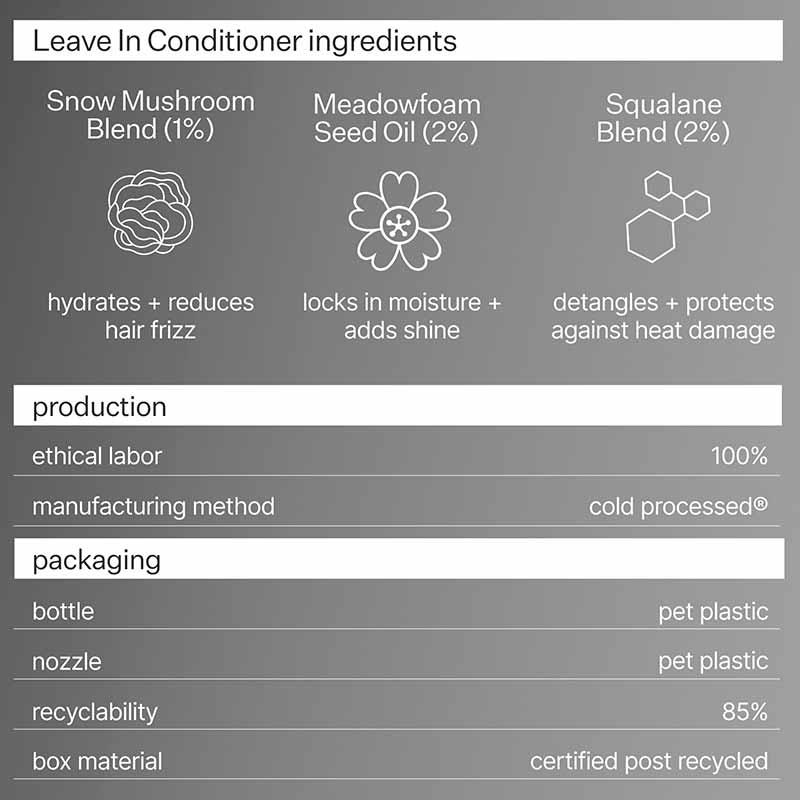 Act+Acre 2% Cold Processed Leave-In Conditioner | silicone-free | leave-in treatment | nourish | strengthen | locks | 2% Squalane Blend | hydrates | fortifies | frizz-free | breakage