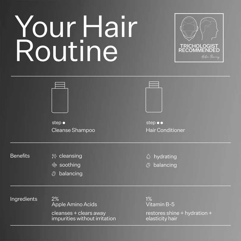 Act+Acre Oily Hair System | Hair Cleanse + Hair Conditioner | Supports healthy scalp microbiome | Developed by trichologist