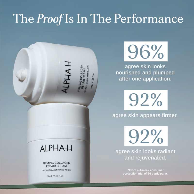 Alpha-H Firming Collagen Repair Cream Reviews