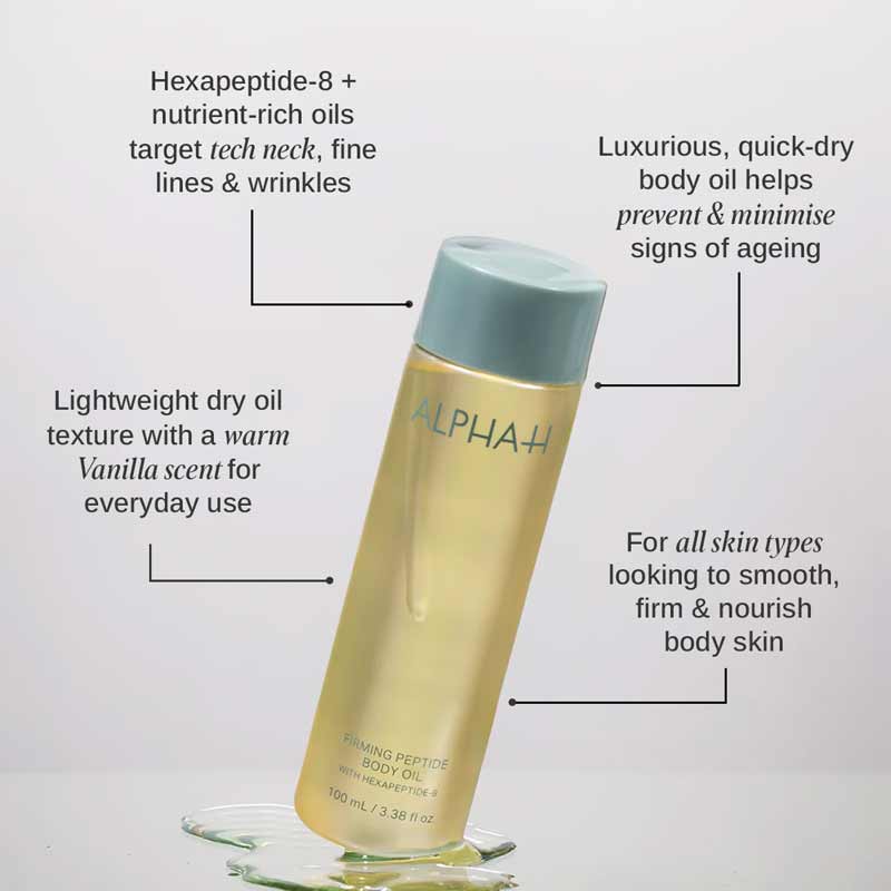 Alpha-H Firming Peptide Body Oil Benefits Infographic