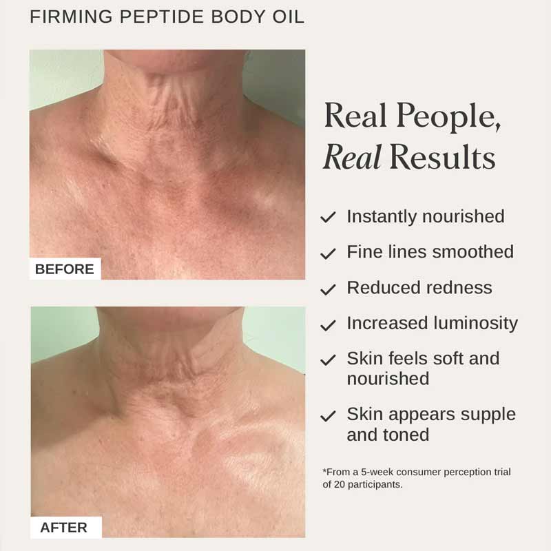 Alpha-H Firming Peptide Body Oil Before & After