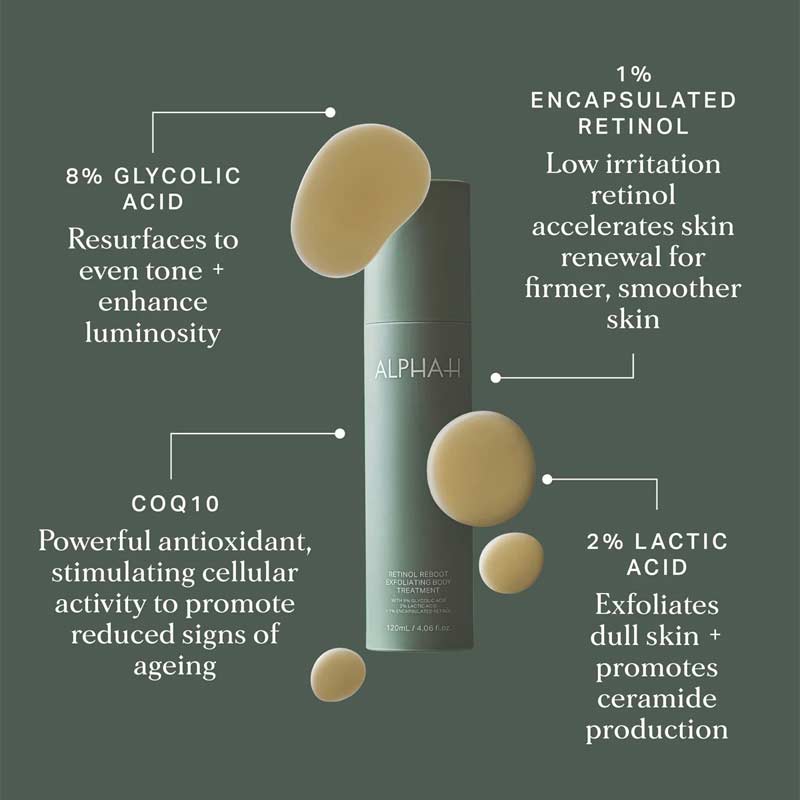 Alpha-H Retinol Reboot Exfoliating Body Treatment, skin resurfacing, dull skin, signs of ageing, retinol body serum, firm neck