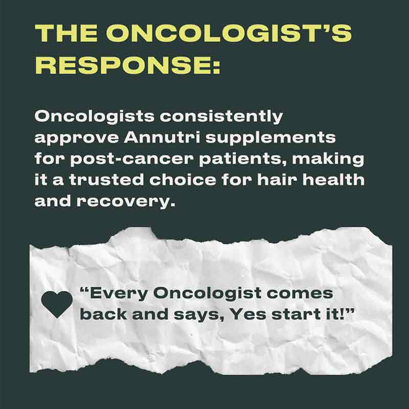 Annutri Grow It Hair Growth Supplement, hair growth capsules