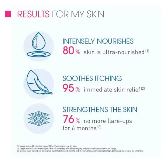 Bioderma Atoderm Intensive Baume | cream to clear itch