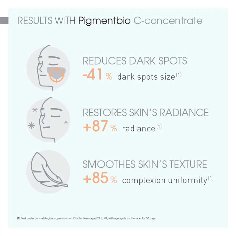 Bioderma Pigmentbio C-Concentrate