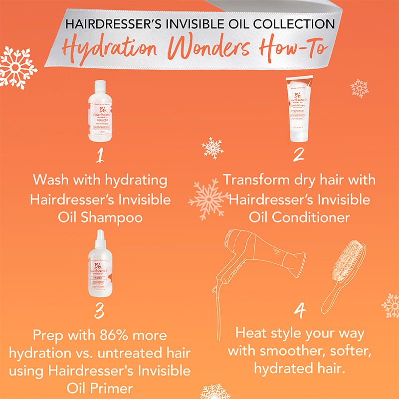 Bumble and bumble Hydration Wonders Gift Set Discontinued