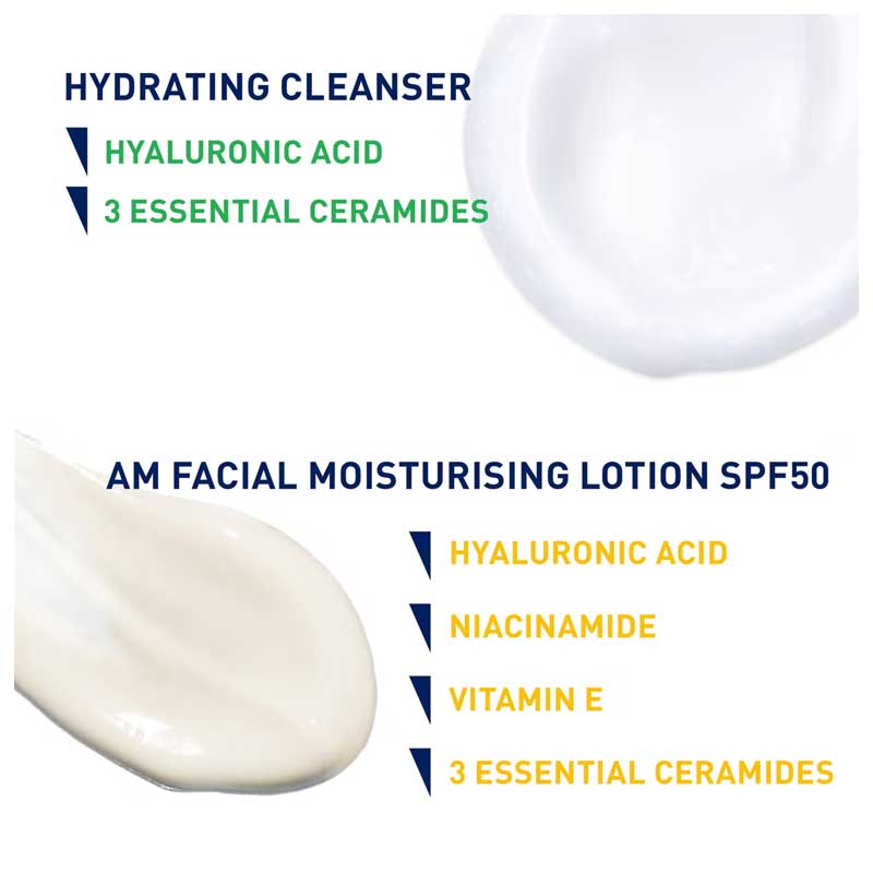CeraVe, CeraVe Cleanse and Moisturise Bundle, CeraVe Benefits