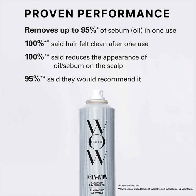 Color Wow Insta-Wow Advanced Dry Shampoo Reviews