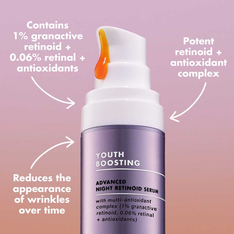 e.l.f Skin Youth Boosting Advanced Night Retinoid Serum | anti-aging powerhouse | reduces wrinkles | smooths skin | 1% granactive retinoid | visible results in 4 weeks