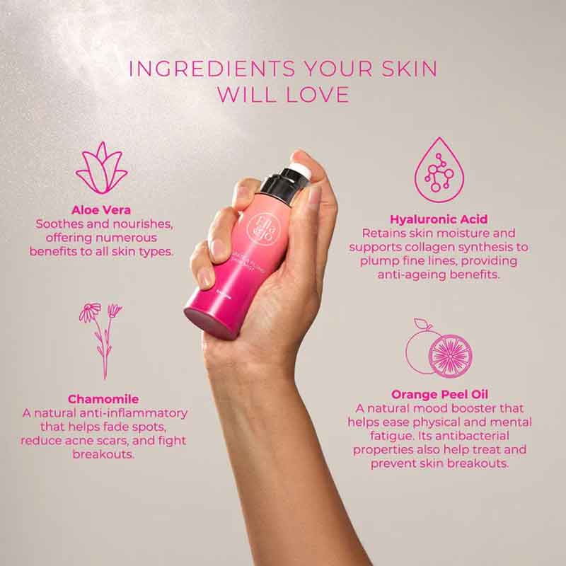 Ella & Jo Hydrate & Plump Skin Mist Energise Key Ingredients Infographic