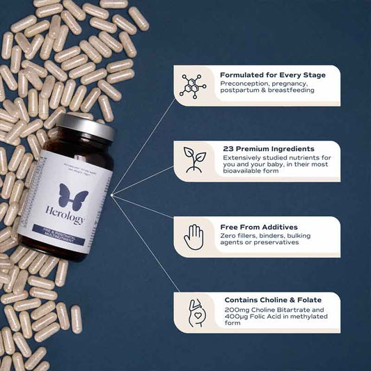 Herology Pre & Postnatal Multinutrient Food Supplement Benefits