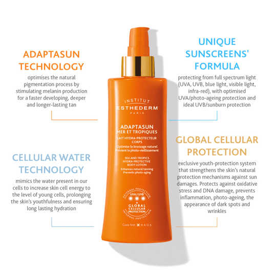 Institut Esthederm Adaptasun Protective Body Lotion - Strong Sun | protective body lotion | sun protective lotion