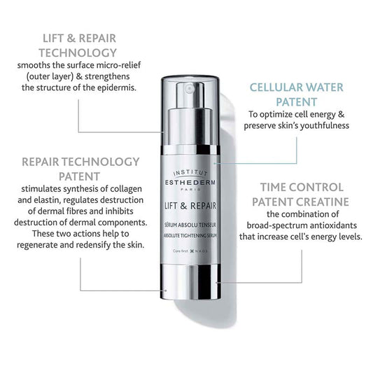 Institut Esthederm Age Correction Lift & Repair Absolute Tightening Serum