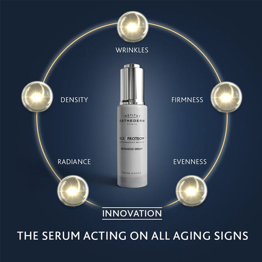 Institut Esthederm Age Proteom Advanced Serum | Wrinkles | Density | Firmness | Radiance | Evenness