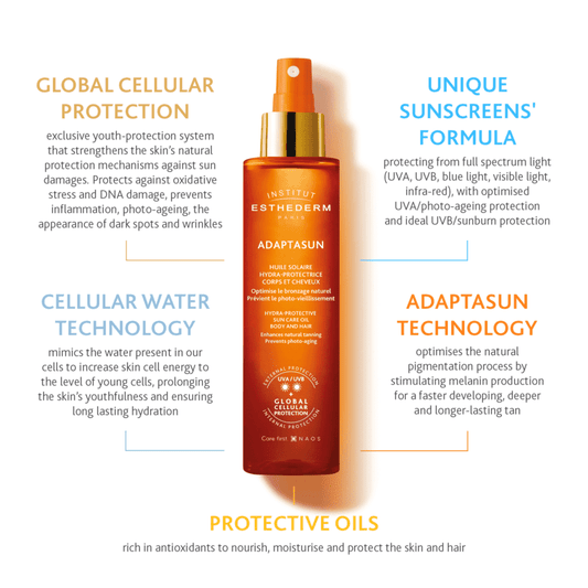 Institut Esthederm Protective Sun Care Oil for Body and Hair - Strong Sun | strong sun oil for protection | promotes natural tan