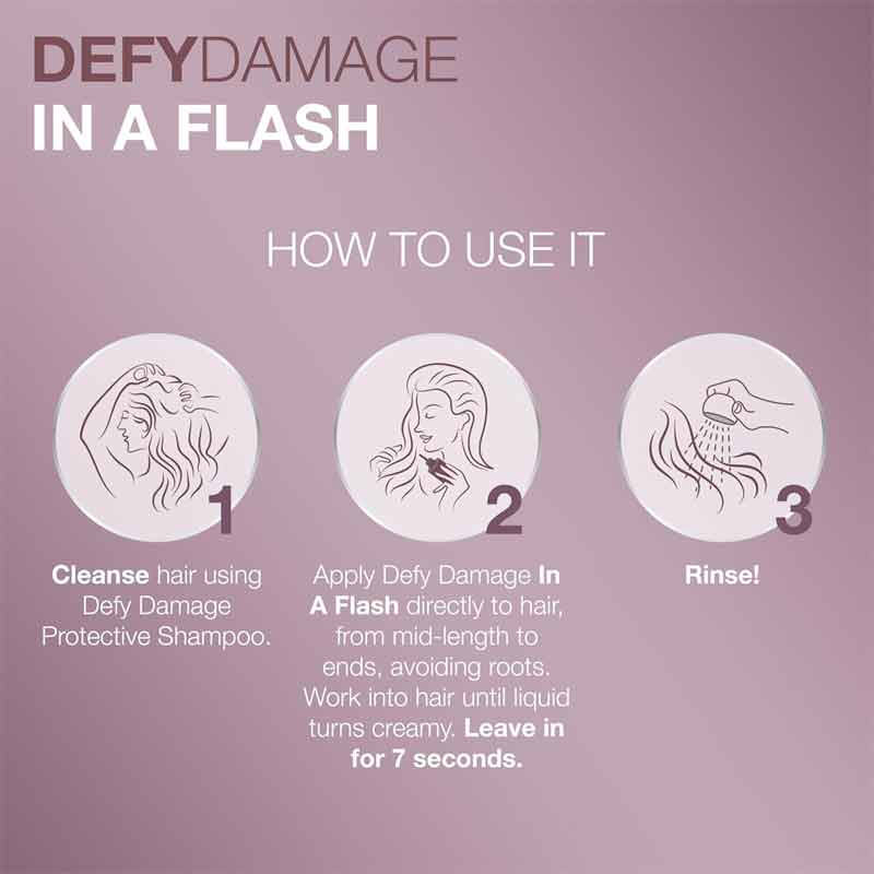 Joico Defy Damage In A Flash, how to use