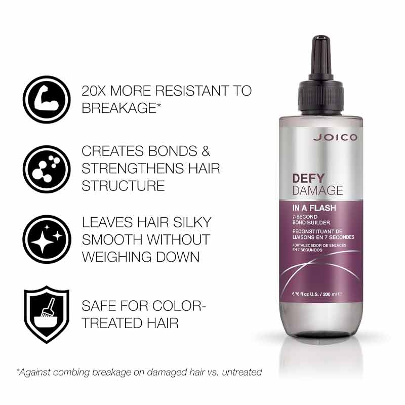 Joico Defy Damage In A Flash, hair strengthener, bond repair haircare