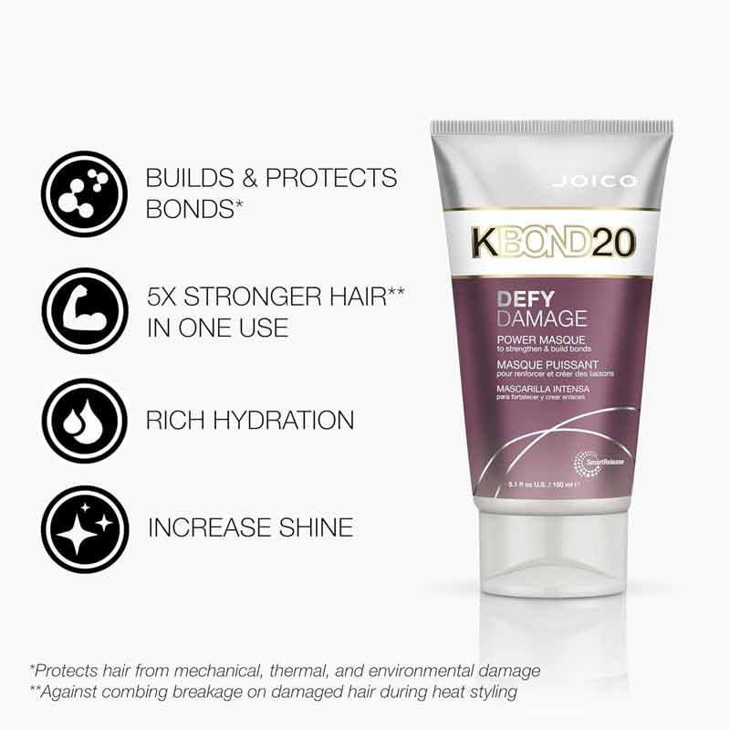 Joico Defy Damage KBOND20 Power Masque, hair repairing treatments, hair mask for damaged hair