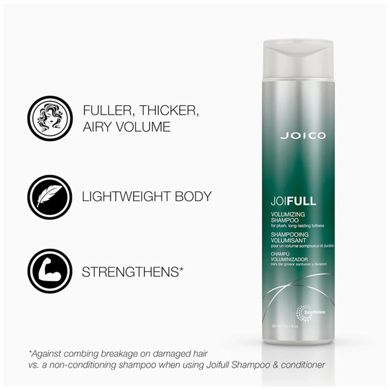 Joico, Joico Joifull Volumising Shampoo, For Fuller Thick Hair, Strengthen Hair