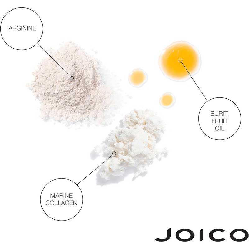 Joico Youthlock Treatment Mask, strengthening haircare