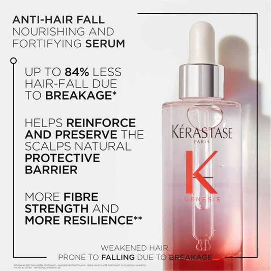 Kérastase Genesis Anti Hair-Fall Fortifying Hair Serum, prevent hair breakage, healthy scalp, haircare for weak hair