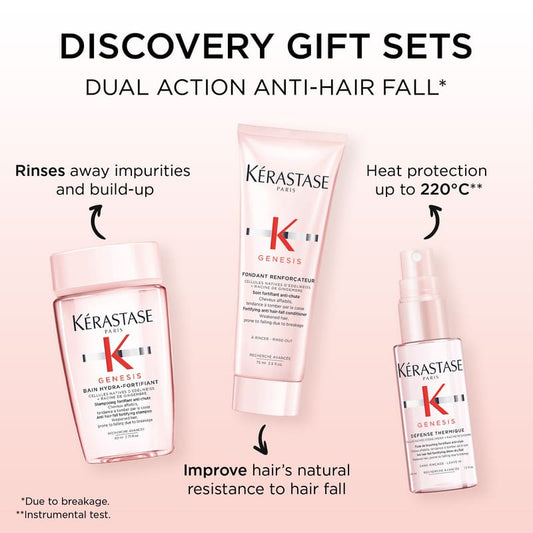 Kérastase, Genesis Range, Essentials Set, for weakened hair, prone to falling, heat protection spray