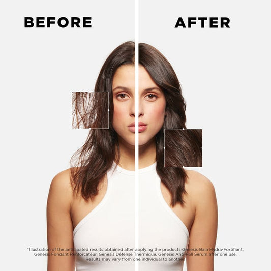 Kérastase, Genesis Range, Essentials Set, Anti Hair-Fall, before and after haircare to thicken hair