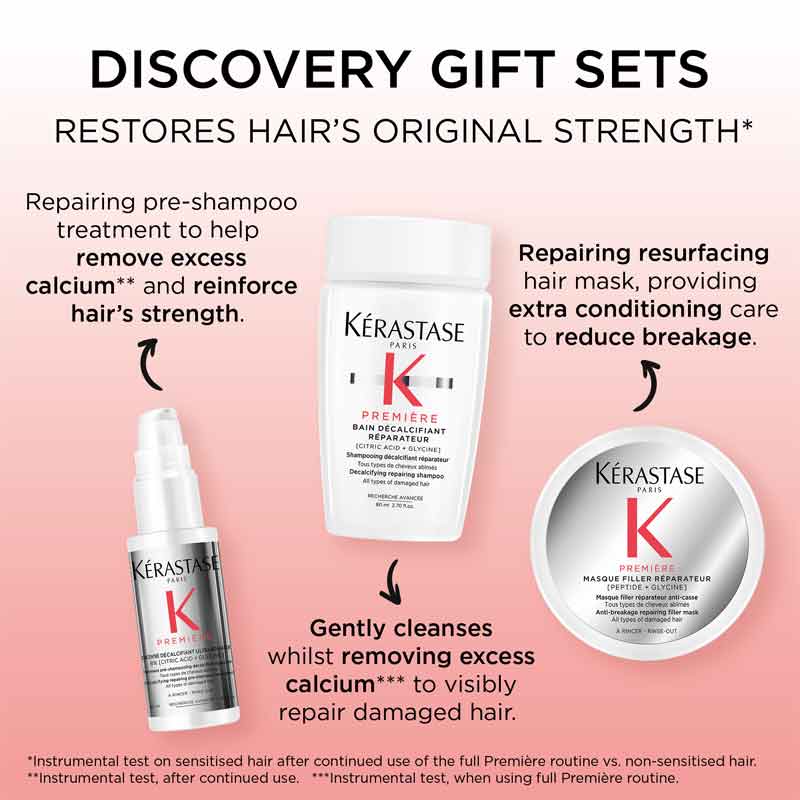 Kérastase Premiere Discovery Set, haircare for damaged hair