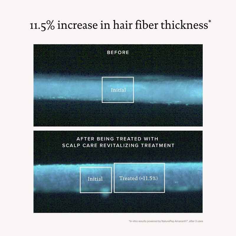 Living Proof Scalp Care Revitalizing Treatment | night-time treatment | ally | environmental stressors | hair grows fuller | thicker | healthier | root | damaged strands | vibrant hair.