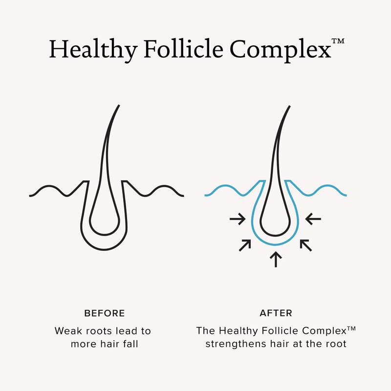 Living Proof Scalp Care Revitalizing Treatment | night-time treatment | ally | environmental stressors | hair grows fuller | thicker | healthier | root | damaged strands | vibrant hair.