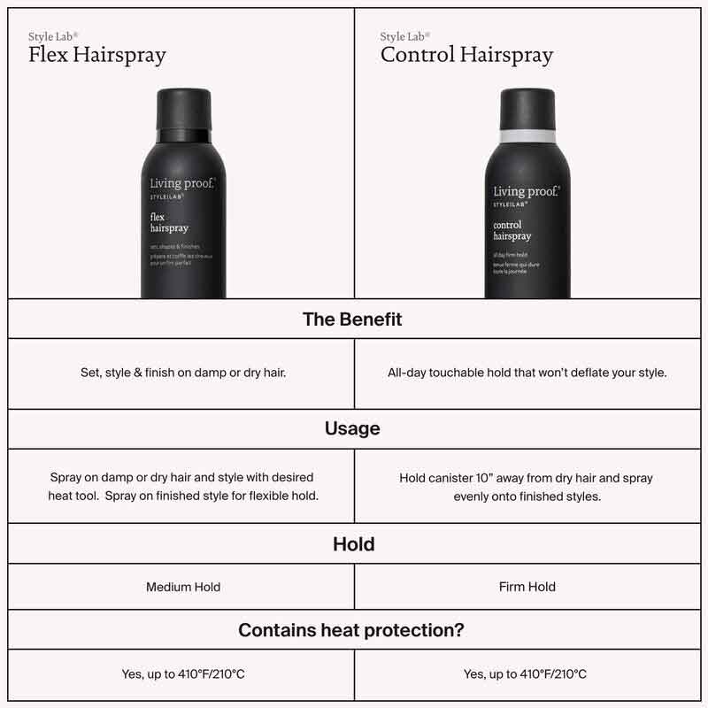 Living Proof Style|Lab Control Hairspray Firm Hold | all-day hold | hair confidence | touchable hold | radiant shine | style.