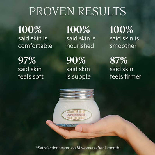 L'OCCITANE, L'OCCITANE Almond Milk Concentrate, nourishing moisturiser, moisturiser for firmer skin
