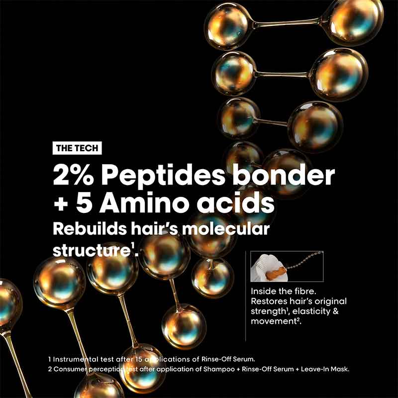 L'Oréal Professionnel Absolut Repair Molecular Rinse Off Hair Mask, professional haircare for damaged hair