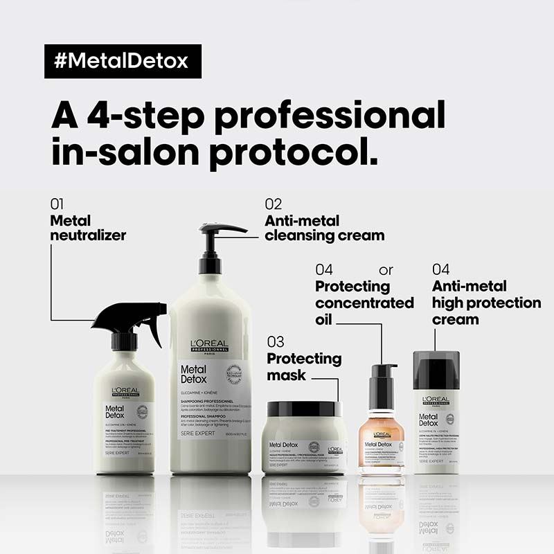 L'Oréal Professionnel Metal Detox Anti-Metal High Protection Cream | L'oreal professional hair care | hair products | dry hair | metal detox | hair | dry hair | salon style hair care