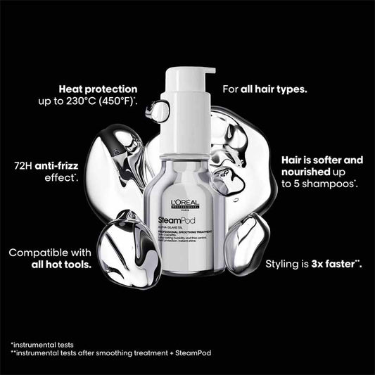 L'Oréal Professionnel SteamPod Smoothing Treatment Serum