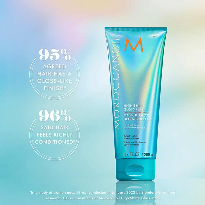 Morocconoil High Shine Gloss Mask Consumer Research Results