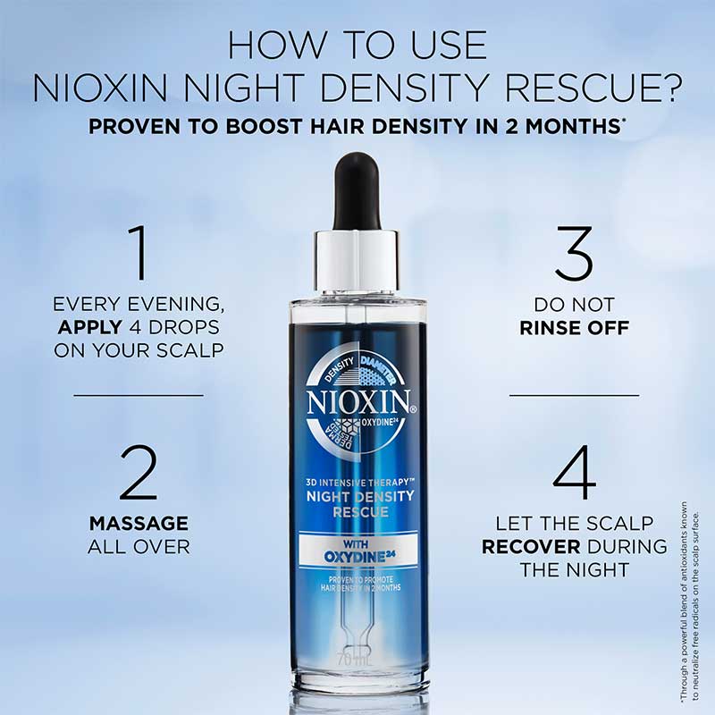 Nioxin | 3D | Intensive | Therapy | Density Rescue | overnight | leave-in serum | fuller | thicker | two months | intense | treatment | flat | fine hair | volumizing