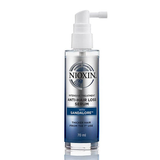 Nioxin | Anti Hair Loss | Serum | Intensive | Treatment | caffeine | niacinamide | scalp | hair growth