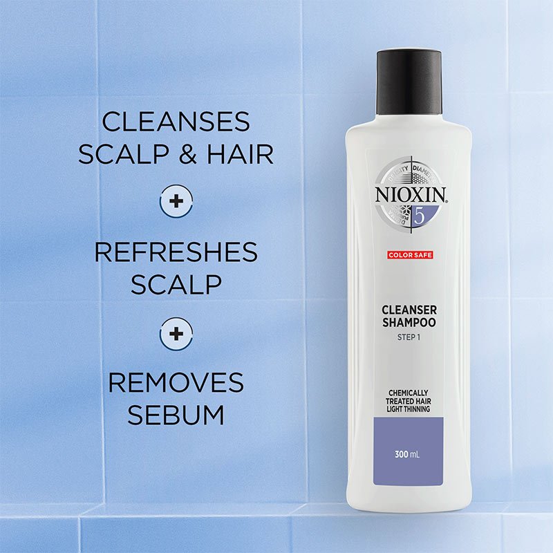 Nioxin | System 5 | Cleanser | daily cleansing | shampoo | removes pollutants | promoting healthy | strong scalp | peppermint oil | cleanses | thickening | treatment | health | vasodilation | derma level | stimulate blood flow | hair follicle
