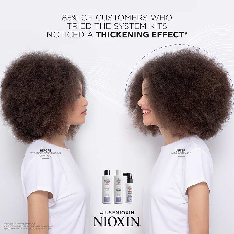 Nioxin | System 5 | Three Part | Trial Kit | chemically treated hair | healthy | beautiful | trial sized | shampoo | conditioner | leave in treatment | work together | hair growth | strength | thickening | shine | colour | scientific innovation | hair thickening | treatments | hair wash