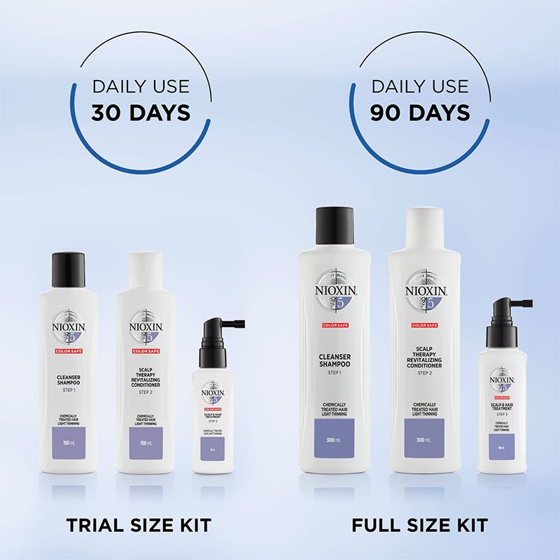 Nioxin | System 5 | Three Part | Trial Kit | chemically treated hair | healthy | beautiful | trial sized | shampoo | conditioner | leave in treatment | work together | hair growth | strength | thickening | shine | colour | scientific innovation | hair thickening | treatments | hair wash
