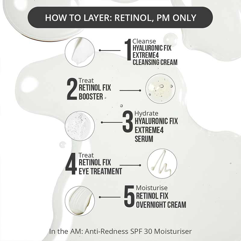 Nip + Fab Retinol Fix Serum 3%