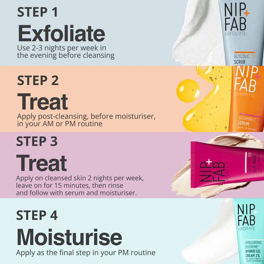 Nip + Fab The Fab Four Deluxe Gift Set