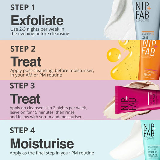 Nip & fab, glycolic acid, vitamin C, hyaluronic gel, salicylic mask