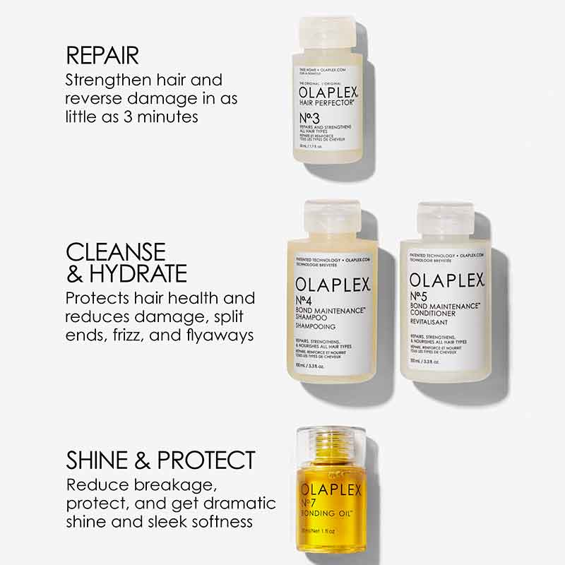 Olaplex In Good Repair Gift Set
