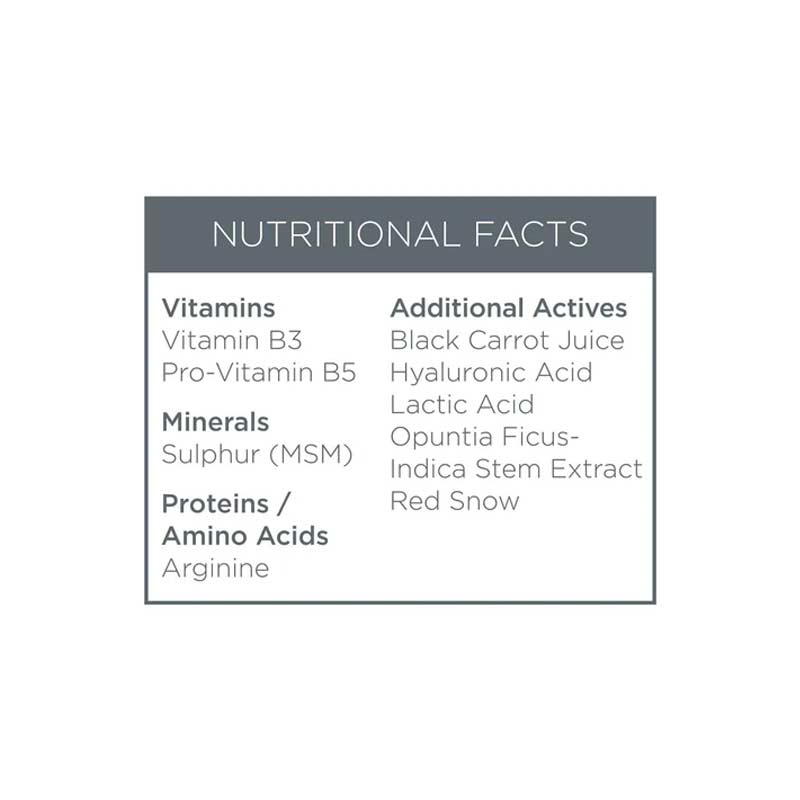 Oskia London | Liquid Mask Lactic Acid Micro-Peel | Nutritional Facts | Ingredients