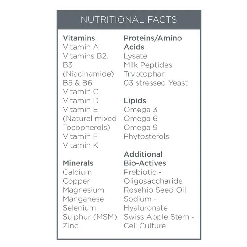 Oskia London | Nutri-Active Day Cream | Nutritional Facts | Ingredients