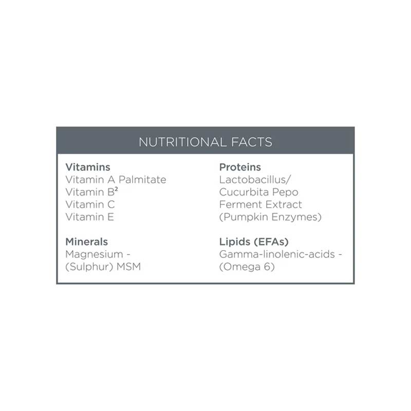 Oskia London | Renaissance Cleansing Gel Illuminating Vitamin Facial Cleanser | Nutritional Facts | Ingredients